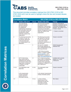 ISO 27001 Correlation Matrices ISO 27001 Correlation Matrices