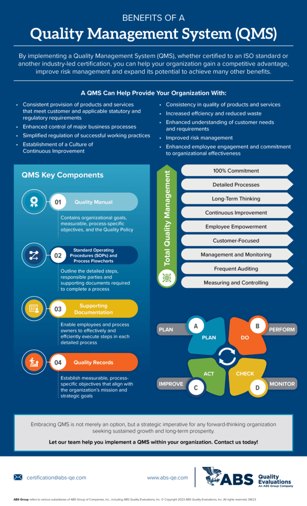 Three Steps to CMMC 2.0 Implementation