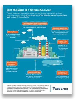 Spot the Signs of a Natural Gas Leak