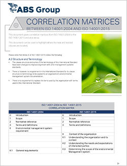 ISO 14001:2015 Correlation Matrices ISO 14001:2015 Correlation Matrices