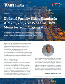 Updated Facility Siting Standards API 752, 753, 756