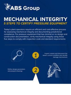 Infographic - 5 Steps to Certify Pressure Equipment