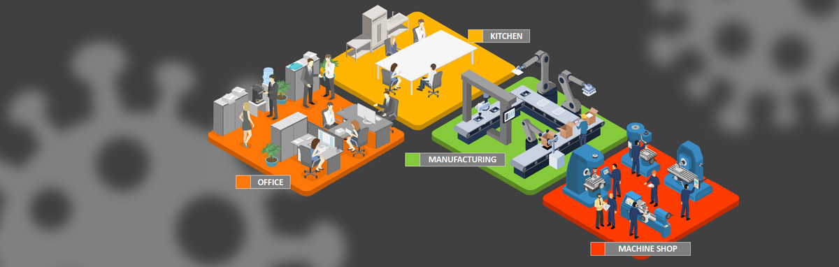 Worker Safety - A Risk Modeling Approach for COVID-19