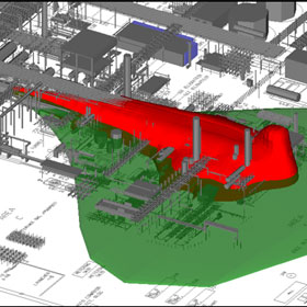 Flammable and Toxic Dispersion Modeling